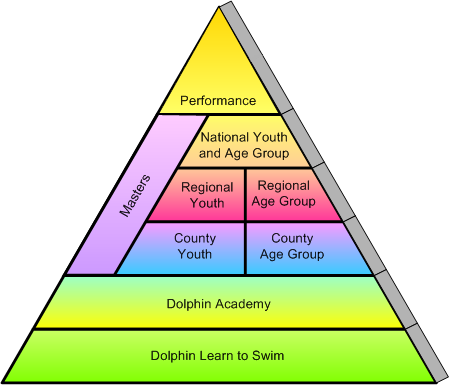 pyramid_masters pyramid_masters